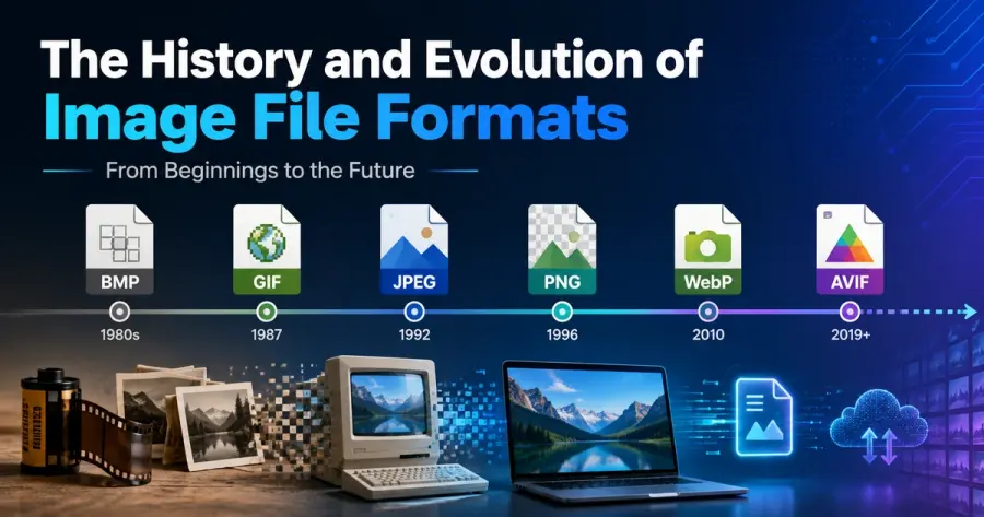 The History and Evolution of Image File Formats: From Beginnings to the Future